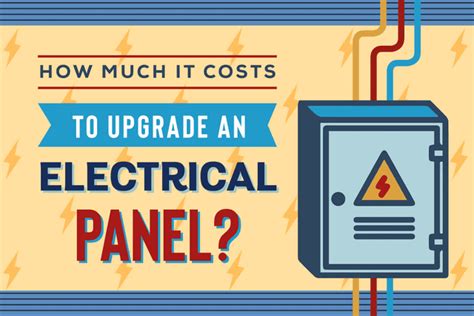 average cost of loopreplacing an electrical box|breaker box upgrade cost.